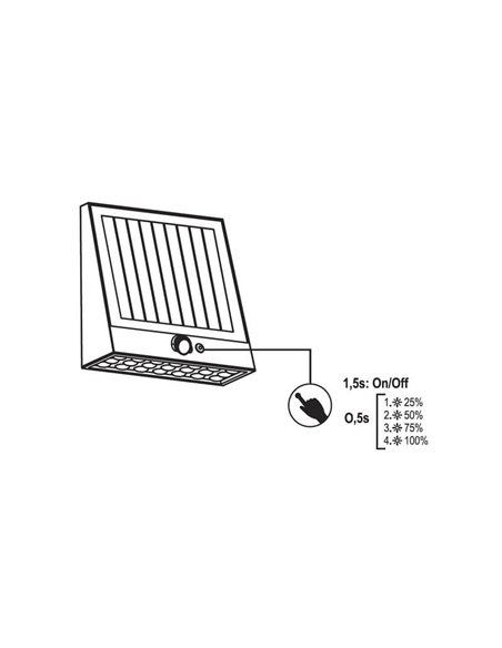 Applique murale solaire LED noire RAKSSA avec panneau solaire, interrupteur et 4 intensités, 5,2 W, 1 000 lm, 4 000 K, IP54