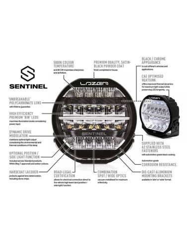 Phare LED Sentinel 9" noir avec feu de position blanc et ambre - Puissance maximale et design moderne R112 R7