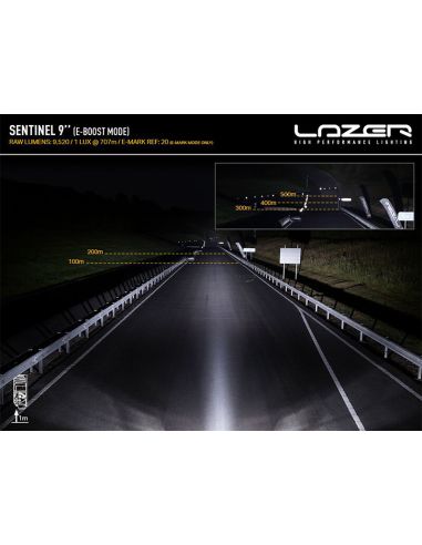 Farol de LED SENTINEL 9″ Padrão 87W IP68 ECE R112 Branco R112 R7 20 Pontos de Luz de Longo Alcance