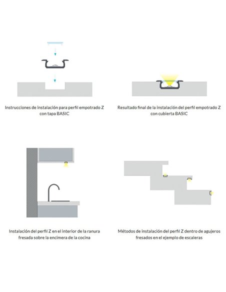 Perfil de alumínio embutido LUMINES tipo Z, anodizado prata, 2,02 m para fitas de LED