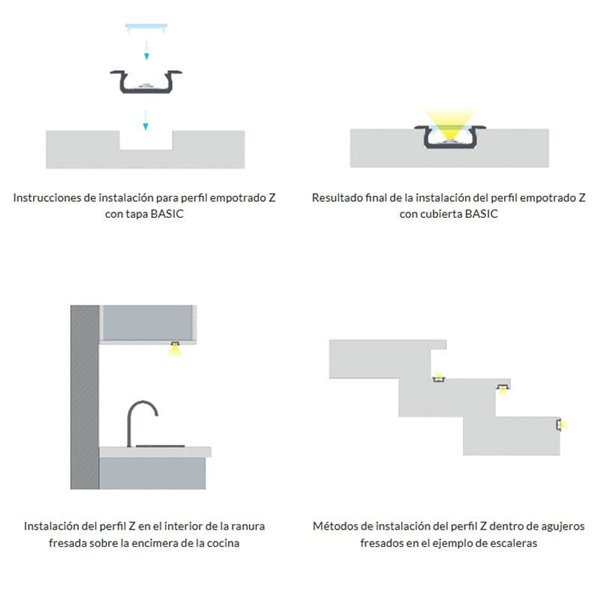 Perfil de alumínio embutido LUMINES tipo Z, anodizado prata, 2,02 m para fitas de LED