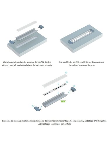 Perfil de aluminio empotrado LUMINES tipo Z anodizado plata 2,02 m para tiras LED