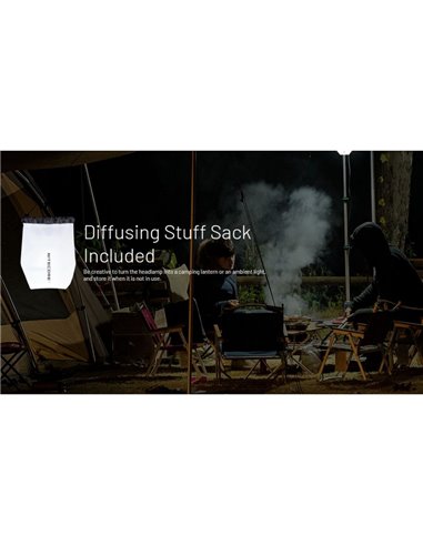 Lampe frontale LED ultra-légère NU25 MCT UL 3000K-4500K-6500K 400Lm USB-C et 700mAh IP66