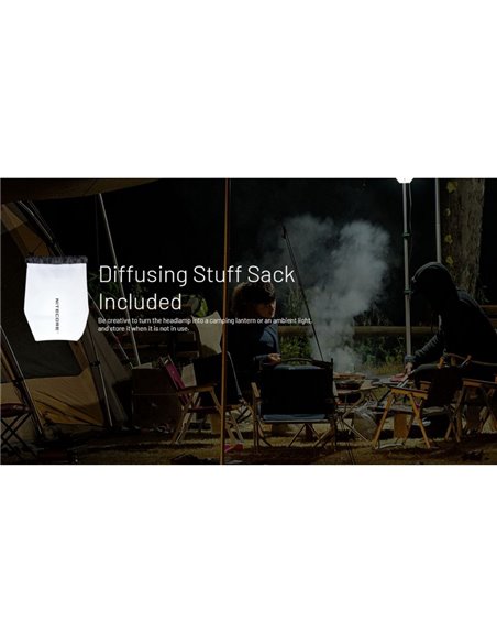 Lampe frontale LED ultra-légère NU25 MCT UL 3000K-4500K-6500K 400Lm USB-C et 700mAh IP66