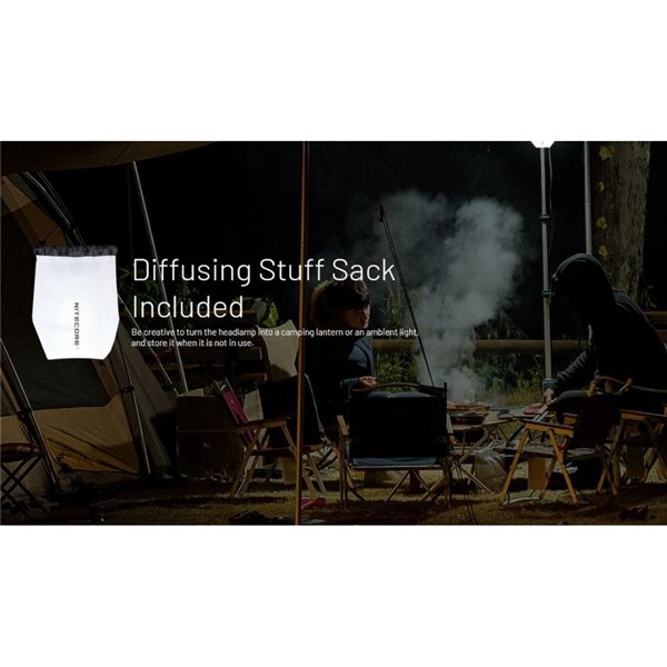 Frontal LED ultraligero NU25 MCT UL 3000K-4500K-6500K 400Lm USB-C y 700mAh IP66