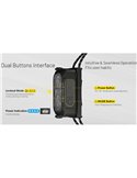 Frontal LED ultraligero NU25 MCT UL 3000K-4500K-6500K 400Lm USB-C y 700mAh IP66