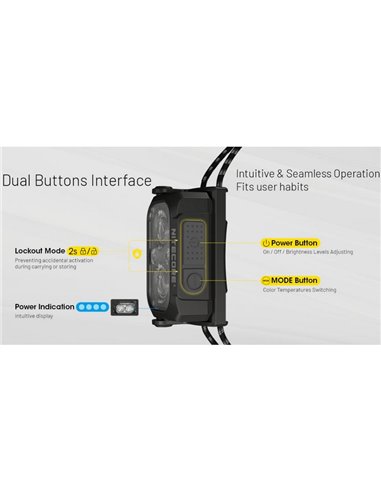 Frontal LED ultraligero NU25 MCT UL 3000K-4500K-6500K 400Lm USB-C y 700mAh IP66