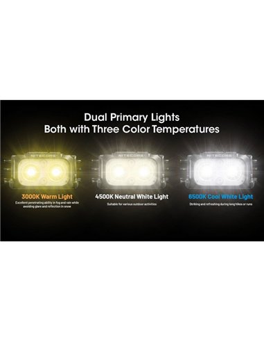 Frontal LED ultraligero NU25 MCT UL 3000K-4500K-6500K 400Lm USB-C y 700mAh IP66