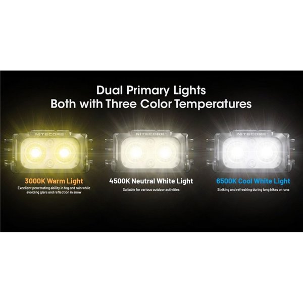 Frontal LED ultraligero NU25 MCT UL 3000K-4500K-6500K 400Lm USB-C y 700mAh IP66