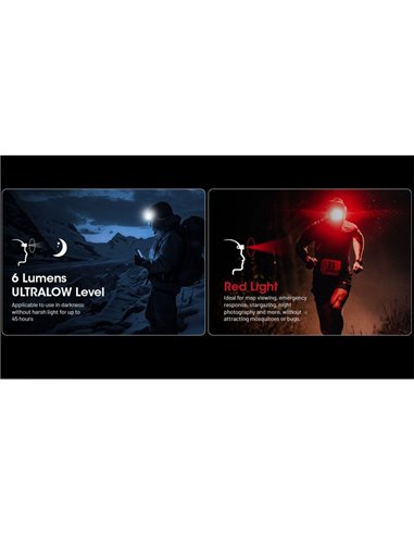 Linterna frontal LED recargable NU25 MCT 3000K-4500K-6500K 400Lm con 700mAh y USB-C IP66