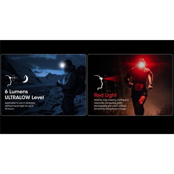 Lanterna frontal LED recarregável NU25 MCT 3000K-4500K-6500K 400Lm com 700mAh e USB-C IP66