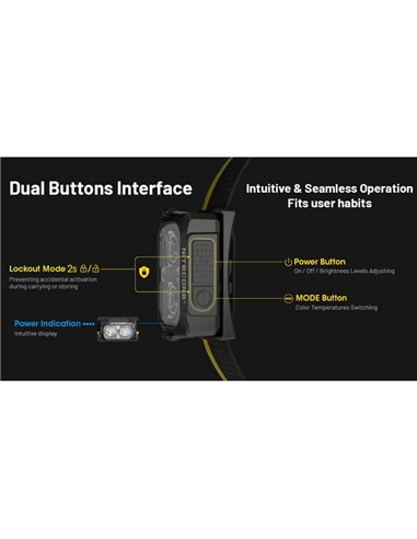 Linterna frontal LED recargable NU25 MCT 3000K-4500K-6500K 400Lm con 700mAh y USB-C IP66