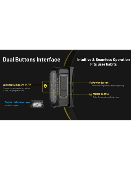 Lanterna frontal LED recarregável NU25 MCT 3000K-4500K-6500K 400Lm com 700mAh e USB-C IP66