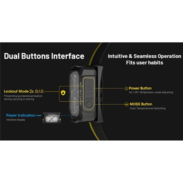 Lanterna frontal LED recarregável NU25 MCT 3000K-4500K-6500K 400Lm com 700mAh e USB-C IP66