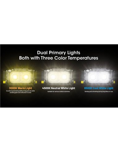 Linterna frontal LED recargable NU25 MCT 3000K-4500K-6500K 400Lm con 700mAh y USB-C IP66