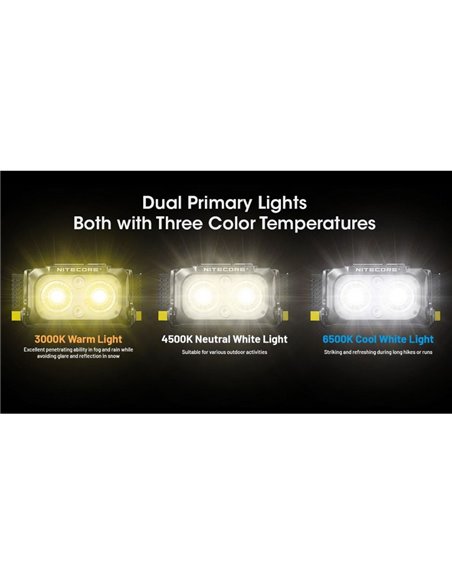 Linterna frontal LED recargable NU25 MCT 3000K-4500K-6500K 400Lm con 700mAh y USB-C IP66