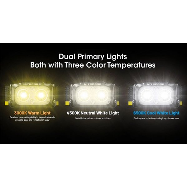 Linterna frontal LED recargable NU25 MCT 3000K-4500K-6500K 400Lm con 700mAh y USB-C IP66