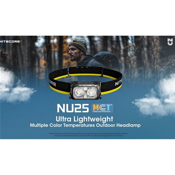 Lanterna frontal LED recarregável NU25 MCT 3000K-4500K-6500K 400Lm com 700mAh e USB-C IP66