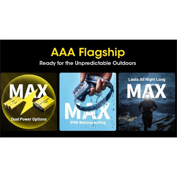 Farol HA23 UHE Preto 600Lm Multitemperatura 600Lm Alcance de 132m IP66 com Pilhas AAA ou Bateria Recarregável