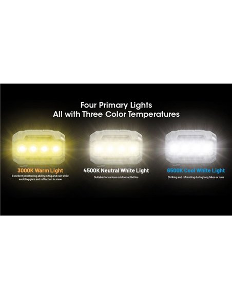 Lampe frontale multi-températures HA23 UHE noire 600 lm, portée 132 m, IP66, avec piles AAA ou batterie rechargeable