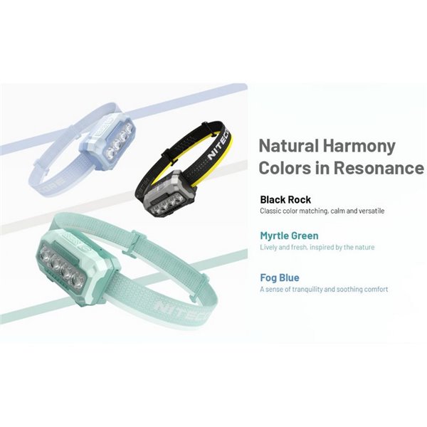 Farol LED HA23 UHE Azul 600Lm, Alcance de 132m, IP66, Pilhas AAA ou Recarregáveis