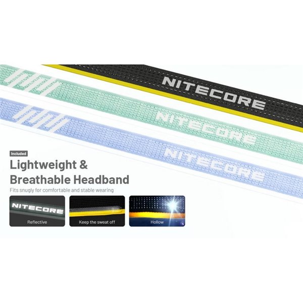 Linterna Frontal LED HA23 UHE Azul 600Lm, 132m Alcance, IP66, Pilas AAA o Batería