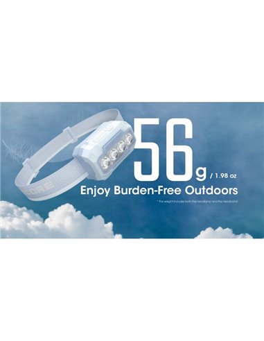 Farol LED HA23 UHE Azul 600Lm, Alcance de 132m, IP66, Pilhas AAA ou Recarregáveis