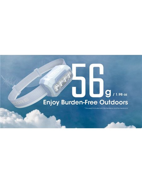 Lampe frontale LED bleue HA23 UHE 600 lm, portée 132 m, IP66, piles AAA ou rechargeables