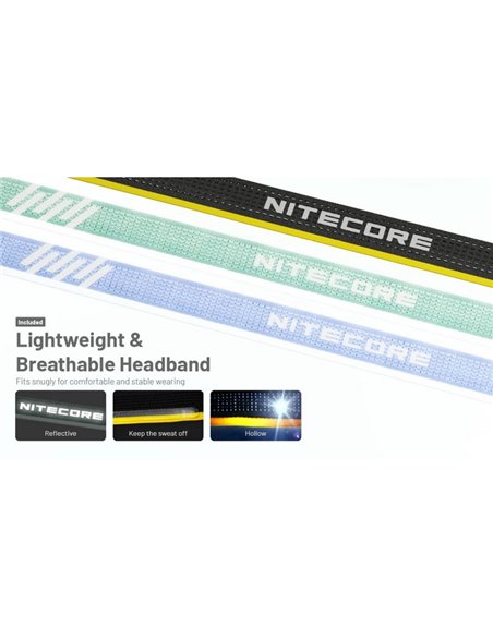 Linterna de cabeza HA23 UHE Verde 600 Lúmenes, Alcance 132m, IP66, Dual Power AAA/Batería