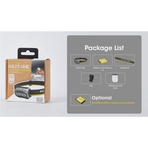 Linterna de cabeza HA23 UHE Verde 600 Lúmenes, Alcance 132m, IP66, Dual Power AAA/Batería