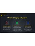 Cargador Inteligente UI1 para Baterías Li-ion 800mA USB Individual Compacto