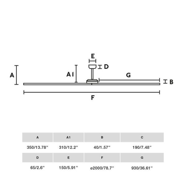 Ventoinha industrial BIGWOOD 20 XL preto/nogueira FSC | 5 pás de madeira | Motor CC | Mais de 39 m²