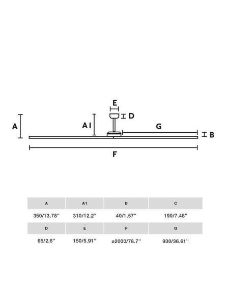 Medidas Ventilador Industrial BIGWOOD 20 XL Negro/Nogal FSC | 5 Palas Madera | Motor DC | Mas de 39m2