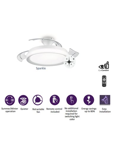 Ventilador de Techo LED BLISS blanco con difusor Cielo Estrellado, retráctil 28W+35W