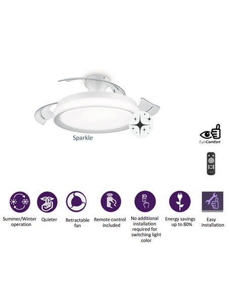 Ventilador de Techo LED BLISS blanco con difusor Cielo Estrellado, retráctil 28W+35W