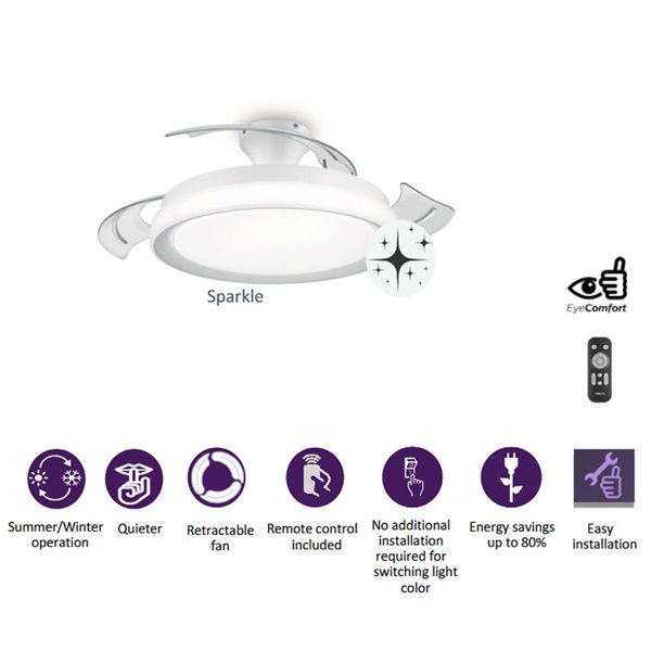 Ventilador de Techo LED BLISS blanco con difusor Cielo Estrellado, retráctil 28W+35W