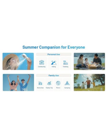 Ventilador portátil de mano izzCool 30 con pulverizador de agua,