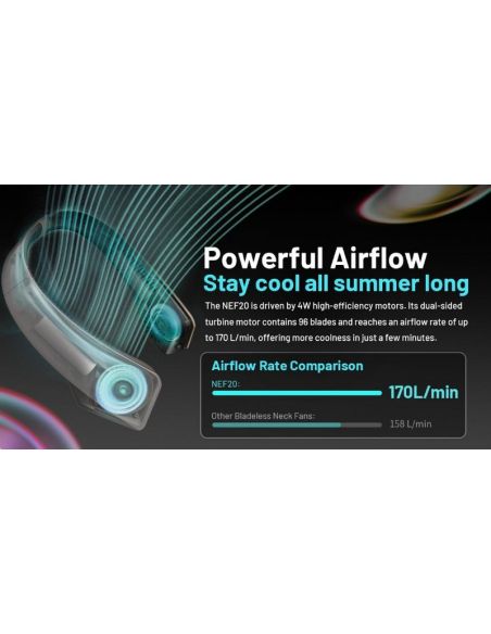 Ventilateur de cou sans pales NEF20 avec batterie de 4 000 mAh