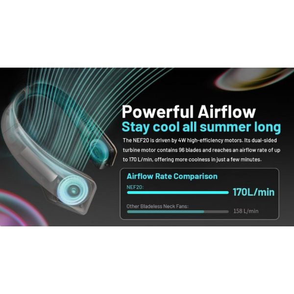 Ventilateur de cou sans pales NEF20 avec batterie de 4 000 mAh