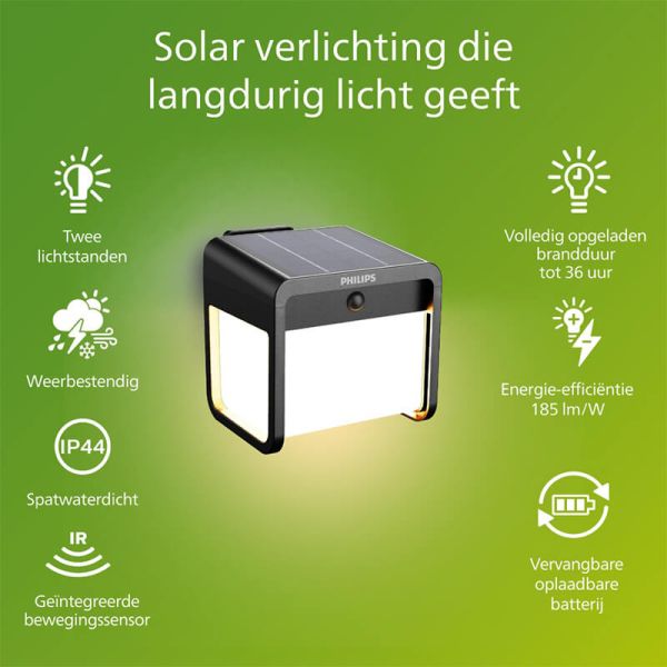 Aplique LED exterior solar con sensor de movimiento EZRA, negro 1,8W 250Lm, 3000K,