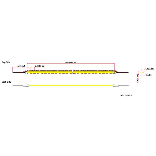 Rollo de Tira LED para interior de 5m TIRAS LED STRIPS, 24V COB 12w/m IP20 3000K /4000K