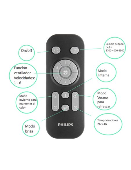 Ventilador de teto retrátil LED BLISS Philips com motor DC Dourado e Branco para uso interno IP20 28W+35W