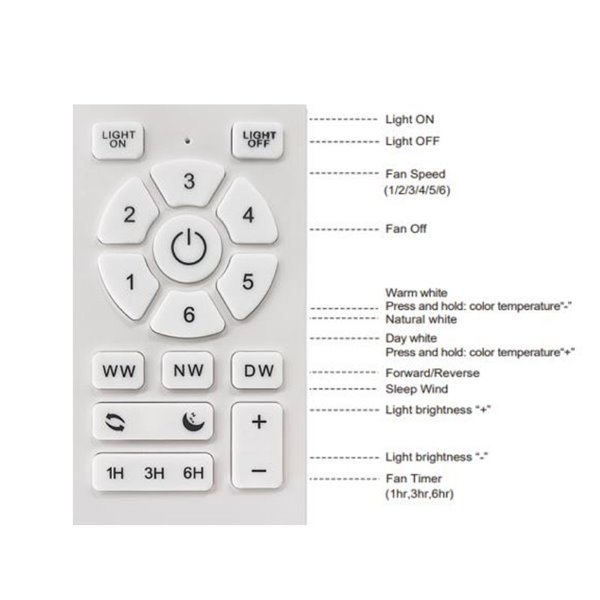 Ventoinha de teto OLAS LED, regulável, 42" 30W+24W branco com pás largas de madeira, com controle remoto