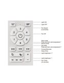 Ventilador LED de techo blanco OLAS, dimable, 42" 30W+24W, con mando a distancia