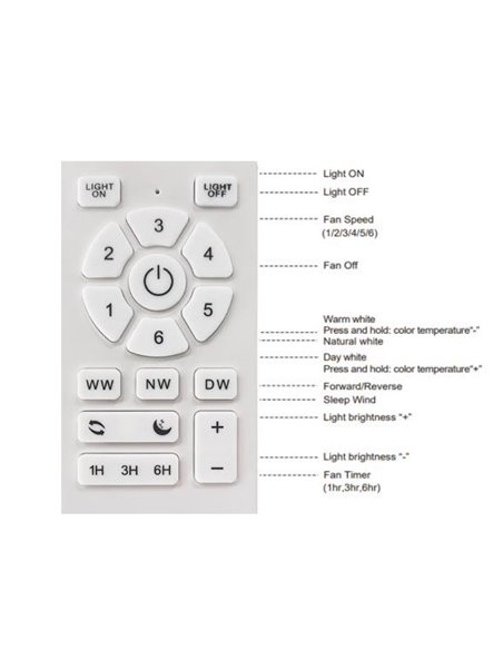Ventilador LED de techo blanco OLAS, dimable, 42" 30W+24W, con mando a distancia