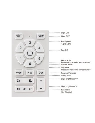 Ventilador de techo de 52" LED, OLAS 35W+24W, negro y aspas anchas de madera, con mando a distancia