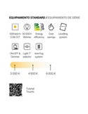 Espejo LED retroiluminado IDRIA para baño Triple Touch Táctil CCT 3000K-4500K-6000K y Antivaho IP44
