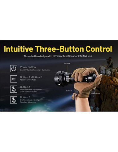 Linterna de mano P40 doble haz 2000 lúmenes, alcance ultra largo 2900m IP68 sumergible 2 metros