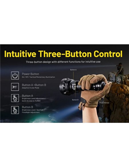 Linterna de mano P40 doble haz 2000 lúmenes, alcance ultra largo 2900m IP68 sumergible 2 metros