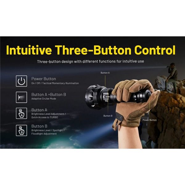 Lampe torche à double faisceau P40, 2 000 lumens, portée ultra longue (2 900 m), IP68, submersible (2 m).